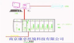 PLC控制柜上位機控制系統(tǒng)