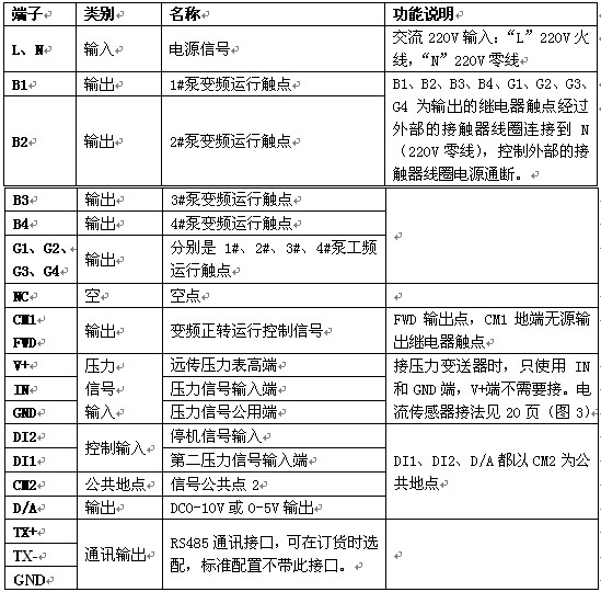 恒壓變頻供水控制器接線端子原理圖