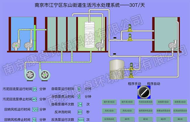 南京江寧農(nóng)村污水處理站自控系統(tǒng)，江寧污水廠視頻監(jiān)控自動化系統(tǒng)